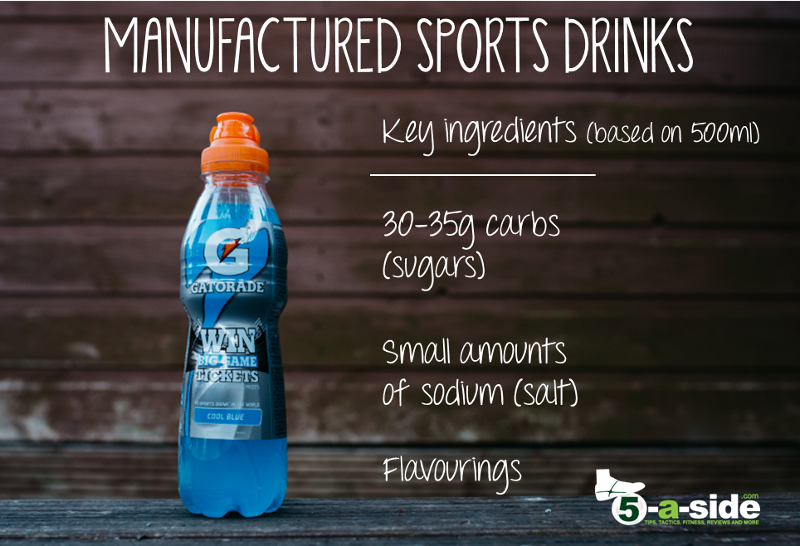 How to Make Your Own Isotonic Sports Drink
